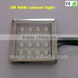DIY 1.6W LED Undercabinet 3.6 Volt Led Light