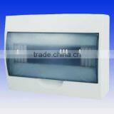 AUSM-10 10 Ways Electrical Consumer Unit