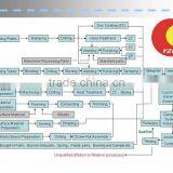 Hot Selling China Excavator Seat for Small Size Excavator With Best Price/XFZY-12/Universal With Luxury Armrest Excavator Seat thumbnail-3