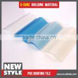 Fine Corrosion Resistance UPVC Translucent Roof Tile thumbnail-2