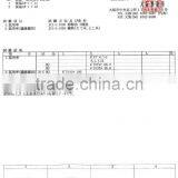 Adjustable Cold Proof Lady Skirt With JIS Standard thumbnail-5