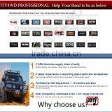 4x4 Fender Flares for Pajero Sport Unity Manufacturer Model thumbnail-3