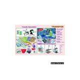 Sell Transfer Paper thumbnail-1