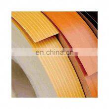 Hot Sale Edge Banding House Furniture 1mmx22mm Embossed Pvc Edge Tapes thumbnail-4