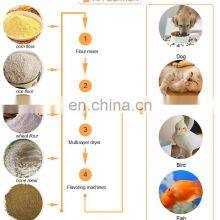 Машины для переработки питомцевого корма, грануляторы для собачьего корма, машины для производства корма для животных thumbnail-5
