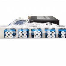 WDM Wavelength Division Multiplexer thumbnail-2