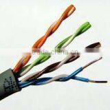 Steel Tape Armoured Computer Cable