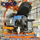 Industry Manufacturing Filtration