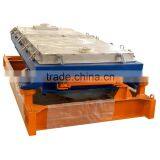 the Large Output/capacity Magnesium Chloride NPFS Gyratory Screener