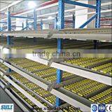 High Density Gravity Flow Rack For Storage System
