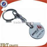 custom made advertising coin holder euro trolley coin keychain for supermarket