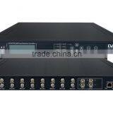 4IN1 QAM Transmodulator/8*DVB-S2 to 4* QAM Transmodulator