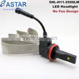 High Quality 5th Generation H11w Car Led Headlight thumbnail-2