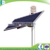 High Performance 250w Flexible Solar Module, Flexible Solar Panel thumbnail-3