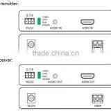 2016 New 1080P 10KM HDMI Fiber Extender With RS232 & External Audio thumbnail-6