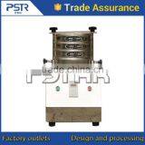 Chemical Analytical Services