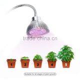 7W LED PLANT LIGHT, GROW LIGHT thumbnail-4