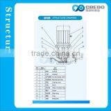 Single Stage Pump/single Suction Pump/single Phase Water Pump thumbnail-3