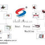 heat press transfer machine for hat
