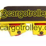 Moving Roller Skates Application Field thumbnail-1