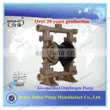 QBY3-40 Air- Operated Double Diaphragm Pump thumbnail-4