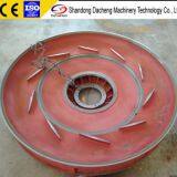 C40 Multistage Centrifugal Blower for Pneumatic Conveying thumbnail-5