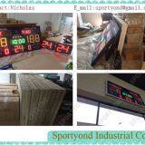 Sportyond Industrial Co., Ltd company overview - view 1 thumbnail