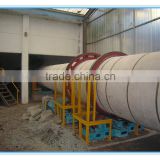 China professional chicken manure drying machine price