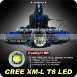 Goldrunhui RH-H0011 Cree T6 Zoom Adjustable Stanley Headlight