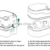 New Prodction Disposable Plastic Toilet Seat Cover 24L thumbnail-4