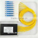 1*16 plc splitter 1m pigtail price