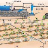 Drip Irrigation System/Irrigation System Design for Micro Spray thumbnail-3