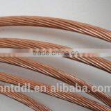 High Tensile Strength Copper Clad Steel Wire/ccs Wire thumbnail-3