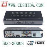 Cheap Mini Dvb s2 Fta Receiver