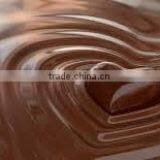 Chocolate Body butter