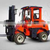 Small Forklifts