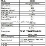 7HP Tiller Gear Transmission Gasoline Engine thumbnail-4