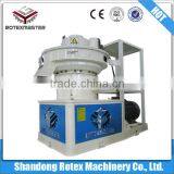 High Output Fuel Pellet Mill thumbnail-6