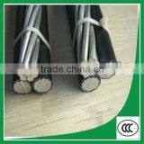 ALUMINUM CONDUCTORS STEEL-REINFORCED/ACSR