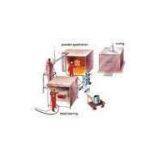 Electrostatic Small Manual Powder Coating Line With Curing Oven