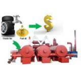 DOING Fully Automatic Continuous Waste Tire Pyrolysis Plant