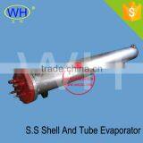 Shell and Tube Heat Exchanger , Refrigeration & Heat Exchange Equipment thumbnail-4