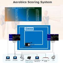 Aerobics Scoring System thumbnail-1