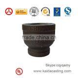 Black Malleable Iron Pipe Fittings