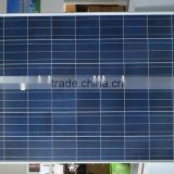 Photovoltaics Panel