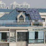 Risun 250W Poly Solar Panel With TUV CE CEC ISO thumbnail-3