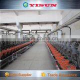 New Automatic Winder for Yarn Spinning Production Line thumbnail-5
