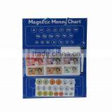 Magnetic Money Chart Toy, Educational Magnetic Toys