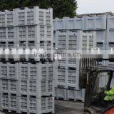 HDPE Recyclable Moving Plastic Pallet Box With Wheels thumbnail-5