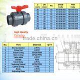 UPVC Double Union Ball Valve for Actuator thumbnail-6